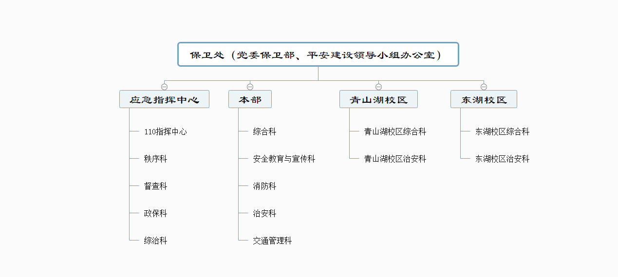 基本架构.png